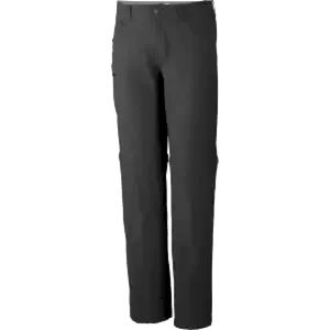 MOUNTAIN HARDWARE MESA V.2 CONVERTIBLE PANT- LIMITED EDITION- 36x32